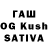 Первитин витя Akif Bagirov